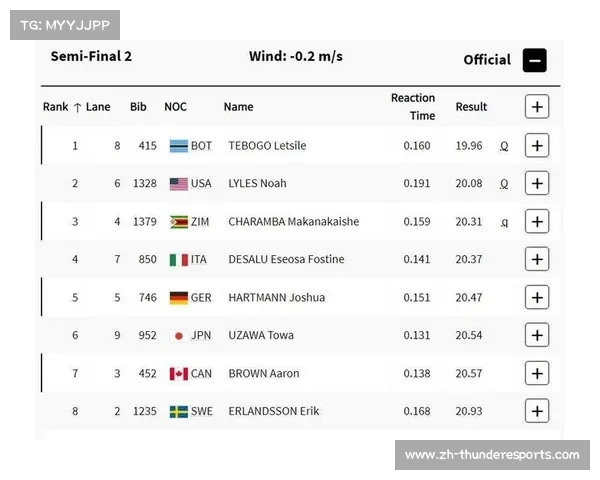 2016年里约奥运会中国金牌榜排名分析与成绩回顾
