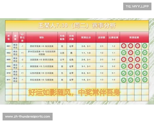 2020东京奥运会足球赛事回顾与分析:精彩瞬间与历史突破 2020东京奥运会足球赛事回顾与分析:精彩瞬间与历史突破